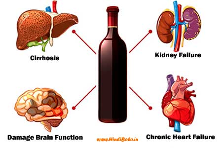 What is the first sign of kidney problems?